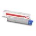 OKI C310 44469716 Orjinal Mavi Lazer Toner 2.000 Sayfa